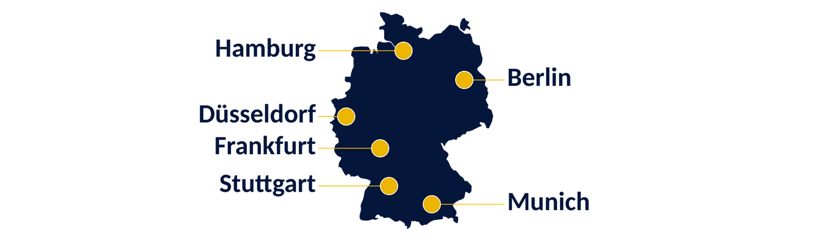 Map of SAP hubs in Germany: Berlin, Hamburg, Düsseldorf, Frankfurt, Stuttgart, Munich