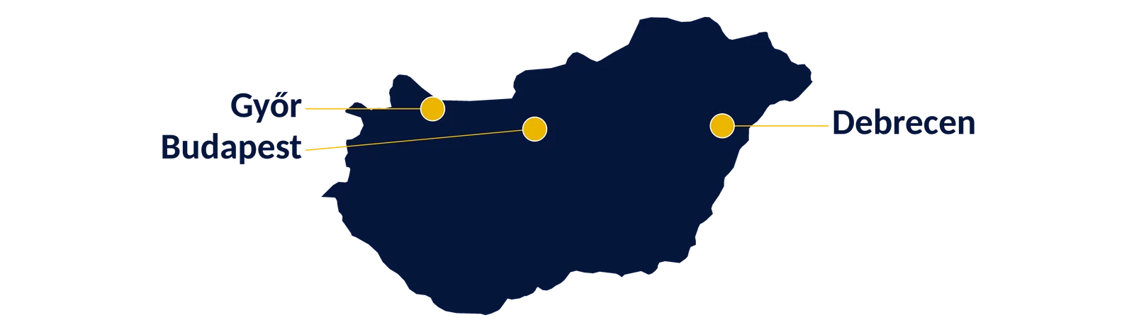 Map of SAP hubs in Hungary: Budapest, Győr, Debrecen