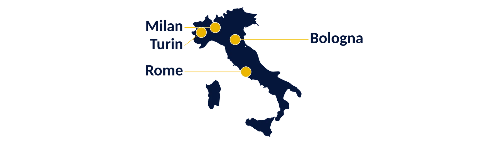 Map of SAP hubs in Italy: Milan, Turin, Bologna, Rome