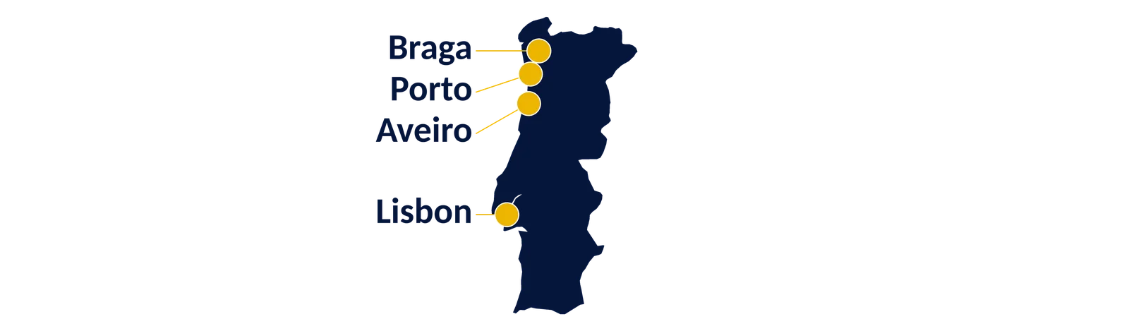 Map of SAP hubs in Portugal: Lisbon, Porto, Braga, Aveiro